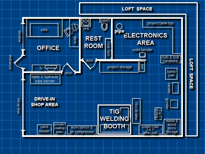 General Layout of the Shop