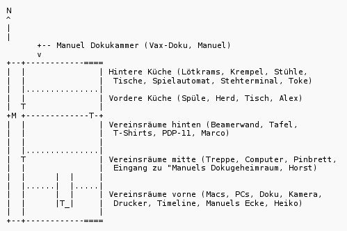 Awesome schematics of our hackerspace.png